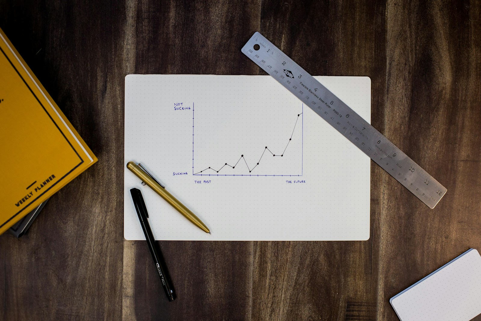 Momentum Automation — Automation solution